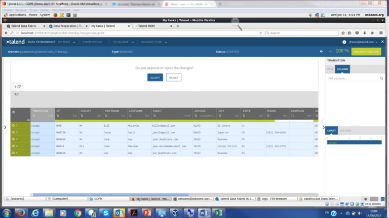 Talend and GDPR Data Stewardship