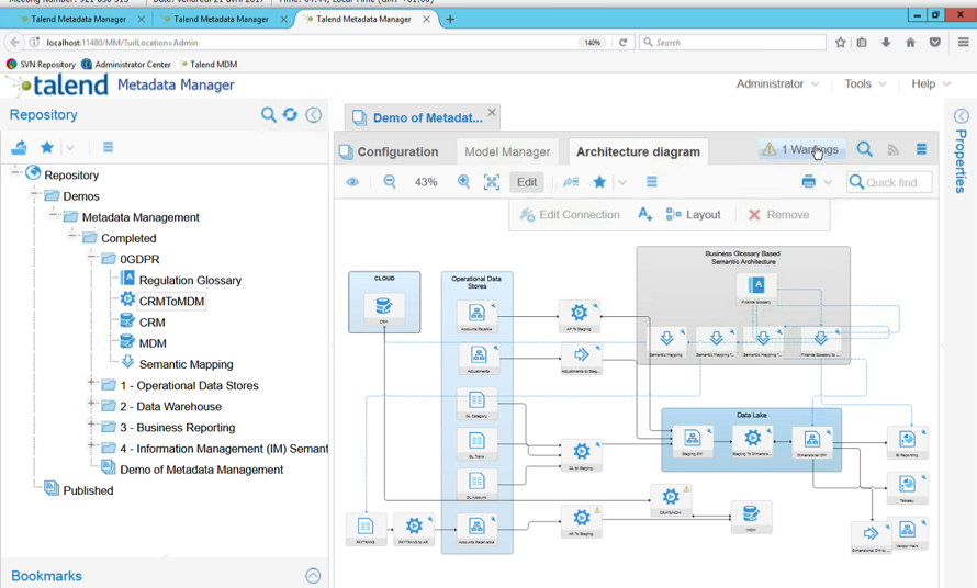 Talend and GDPR Data Metadata Manager