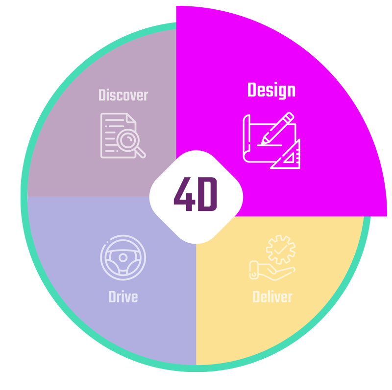 Infographie_4D_Design